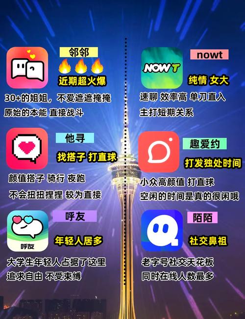 精准匹配新时代,高效脱单约会应用全盘点